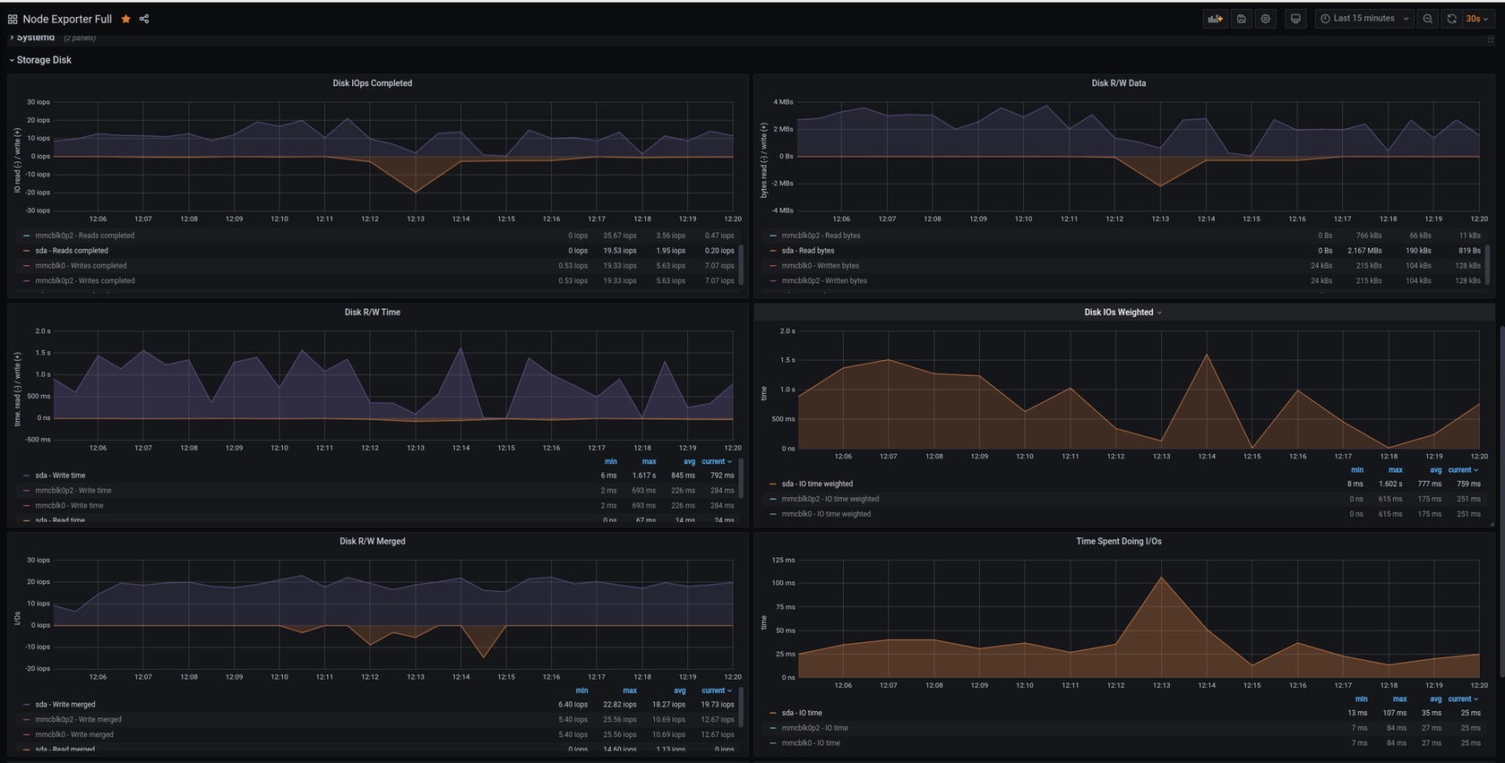 07